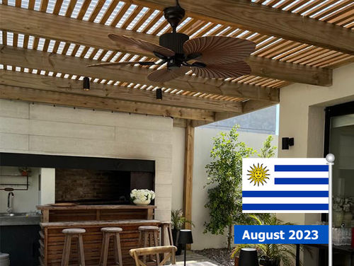 Ultime soluzioni aziendali su Progetto Villa