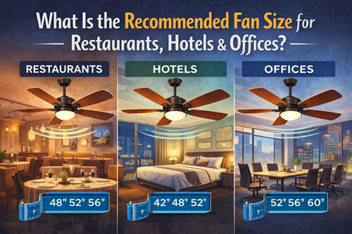 Ultime notizie aziendali su Qual è la dimensione raccomandata del ventilatore per ristoranti, alberghi e uffici?
