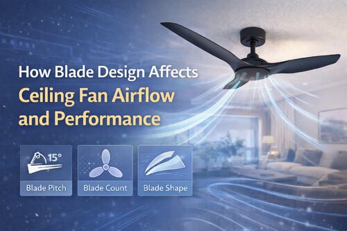 Ultime notizie aziendali su In che modo il design delle pale influisce sul flusso d'aria e sulle prestazioni del ventilatore da soffitto