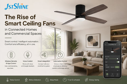 Ultime notizie aziendali su L'aumento dei ventilatori di soffitto intelligenti nelle case e negli spazi commerciali connessi